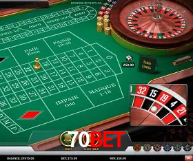 A Emoção da Loteria na 70bet: Uma Chance de Mudança de Vida